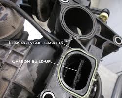 See C0658 in engine